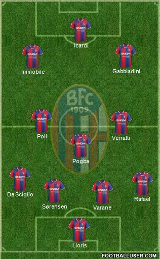 Bologna Formation 2013