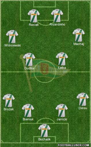 Lechia Gdansk Formation 2013