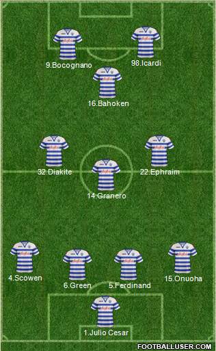 Queens Park Rangers Formation 2013