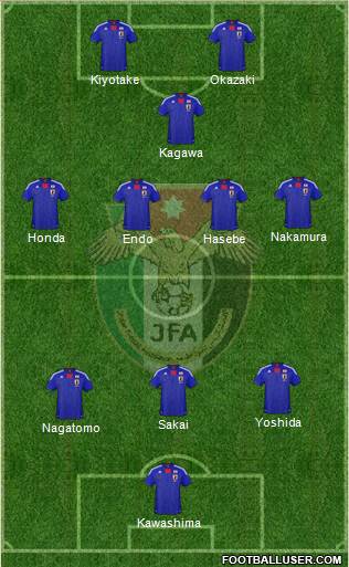 Japan Formation 2013