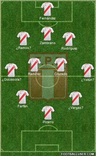 Peru Formation 2013