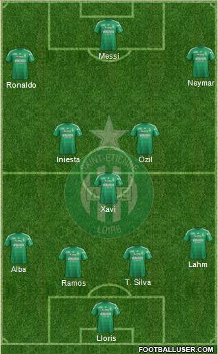 A.S. Saint-Etienne Formation 2013