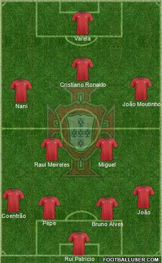 Portugal Formation 2013