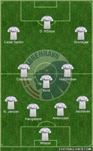 Football Club København Formation 2013