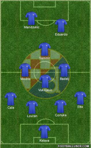 NK Dinamo Formation 2013