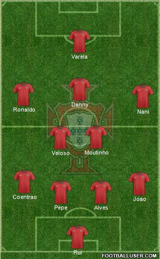 Portugal Formation 2013