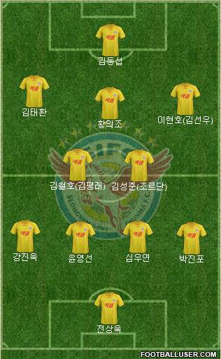 Seongnam Ilhwa Chunma Formation 2013