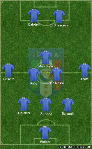 Italy Formation 2013