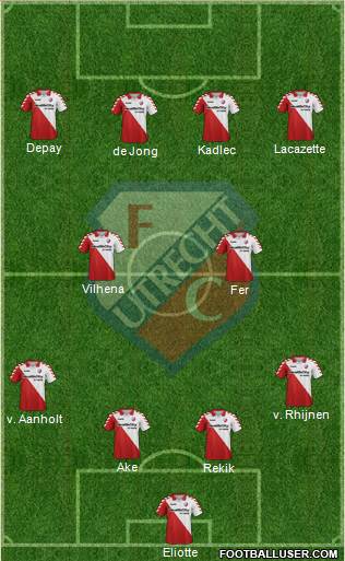 FC Utrecht Formation 2013