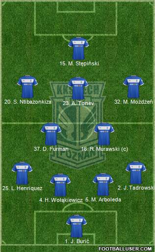 Lech Poznan Formation 2013