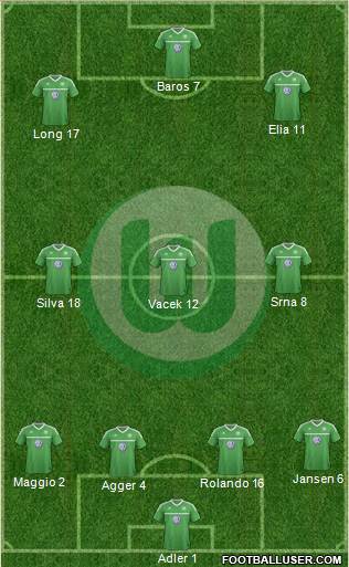 VfL Wolfsburg Formation 2013