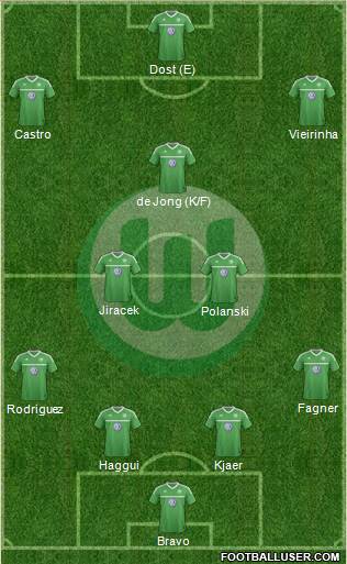 VfL Wolfsburg Formation 2013