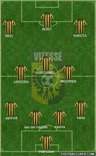 Vitesse Formation 2013