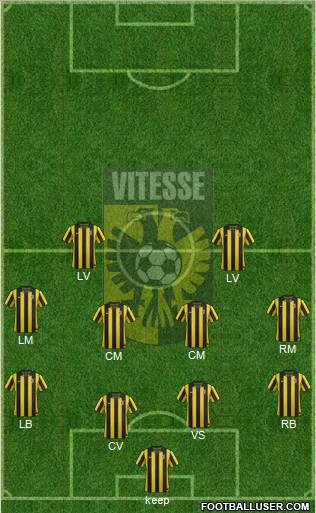 Vitesse Formation 2013