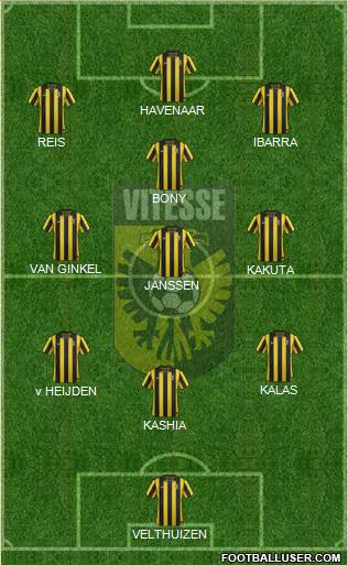 Vitesse Formation 2013