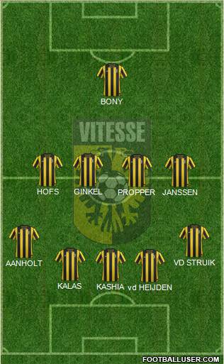 Vitesse Formation 2013