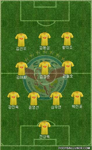 Seongnam Ilhwa Chunma Formation 2013