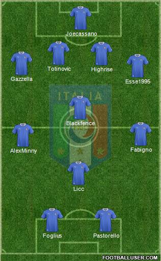 Italy Formation 2013