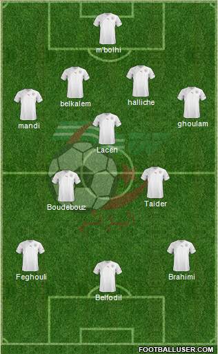 Algeria Formation 2013