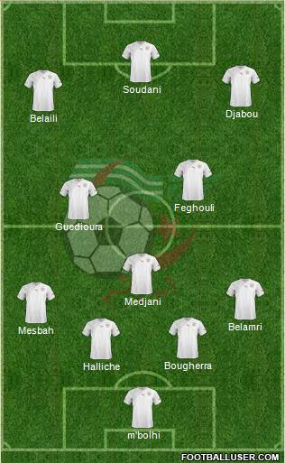 Algeria Formation 2013