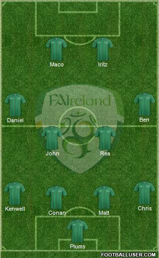 Ireland Formation 2013