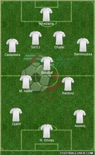 Algeria Formation 2013