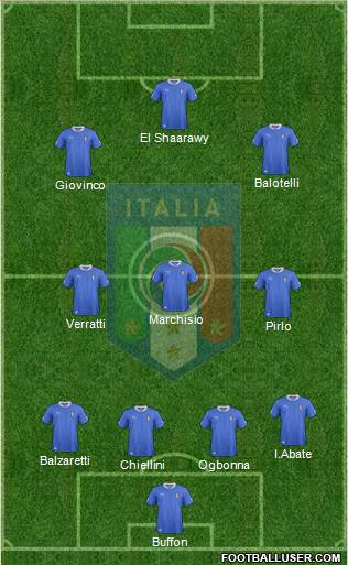 Italy Formation 2013