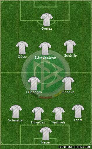 Germany Formation 2013