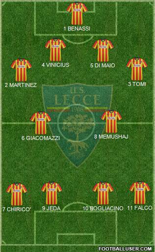 Lecce Formation 2013