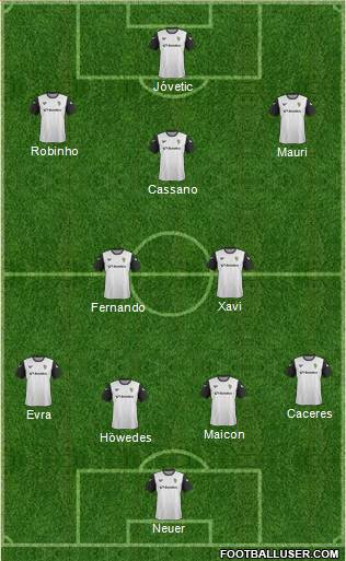 Port Vale Formation 2013