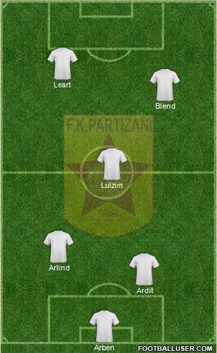 KF Partizani Tiranë Formation 2013