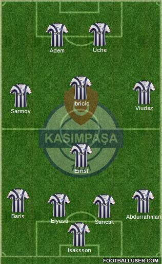 Kasimpasa Formation 2013