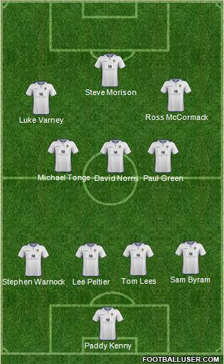 Leeds United Formation 2013