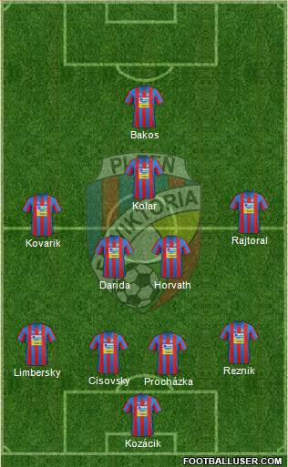 Viktoria Plzen Formation 2013