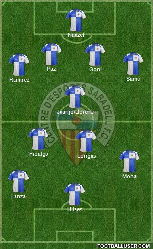 C.E. Sabadell Formation 2013