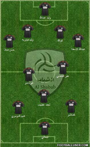 Al-Shabab (KSA) Formation 2013