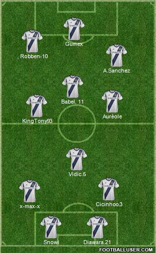 Los Angeles Galaxy Formation 2013