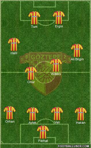 Göztepe A.S. Formation 2013