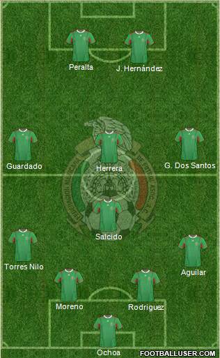 Mexico Formation 2013