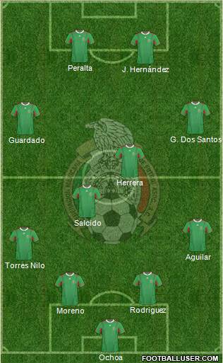 Mexico Formation 2013