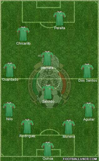 Mexico Formation 2013