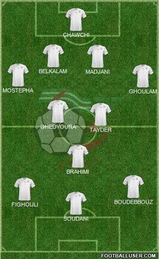 Algeria Formation 2013