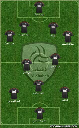 Al-Shabab (KSA) Formation 2013