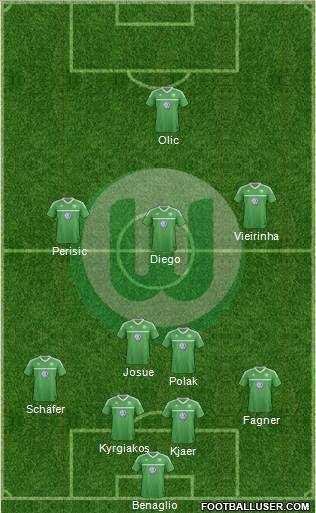 VfL Wolfsburg Formation 2013