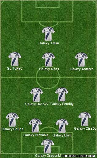 Los Angeles Galaxy Formation 2013