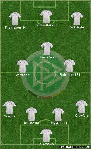 Germany Formation 2013