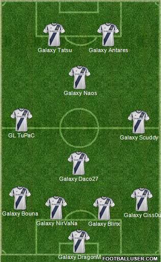 Los Angeles Galaxy Formation 2013