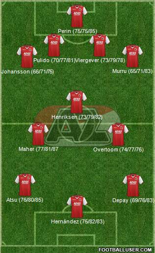 AZ Alkmaar Formation 2013