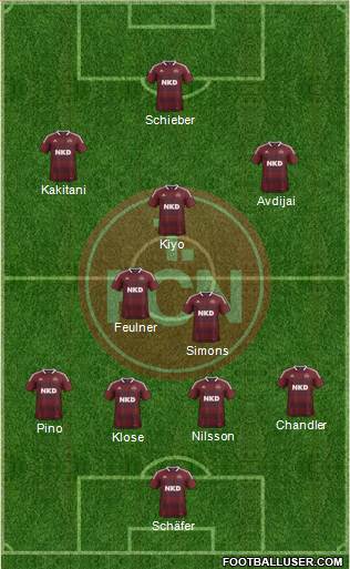 1.FC Nürnberg Formation 2013