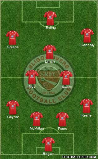 Sligo Rovers Formation 2013